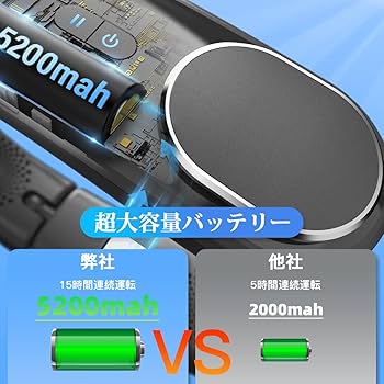 Amazon | 【新型くびかけ扇風機】 首掛け扇風機 静音設計 四風道